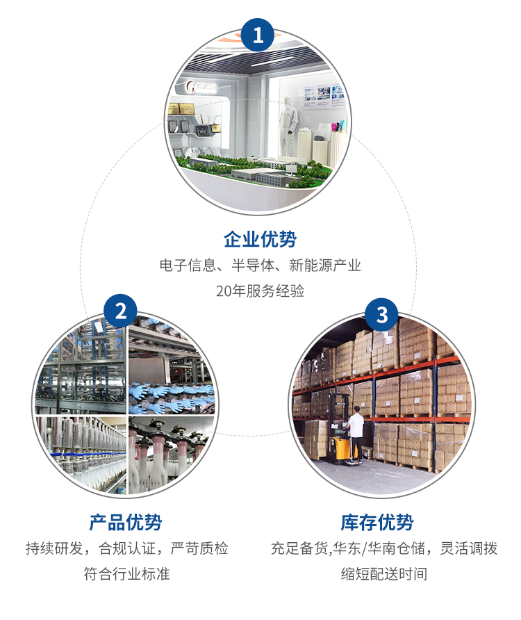 多晶白色防割手套詳情頁(yè)_03.png